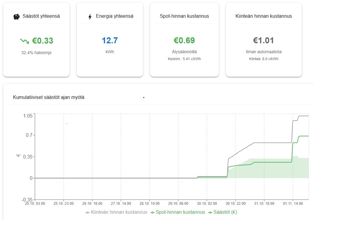 featuresPage.items.f14Alt1